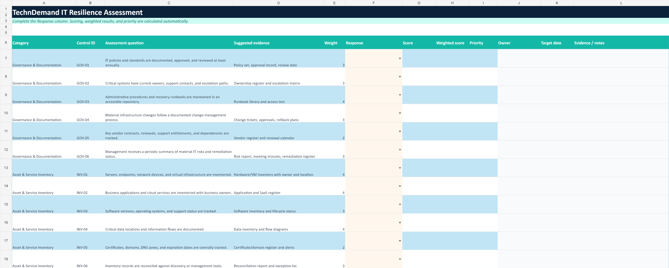 TechnDemand IT Resilience Assessment - Image 3