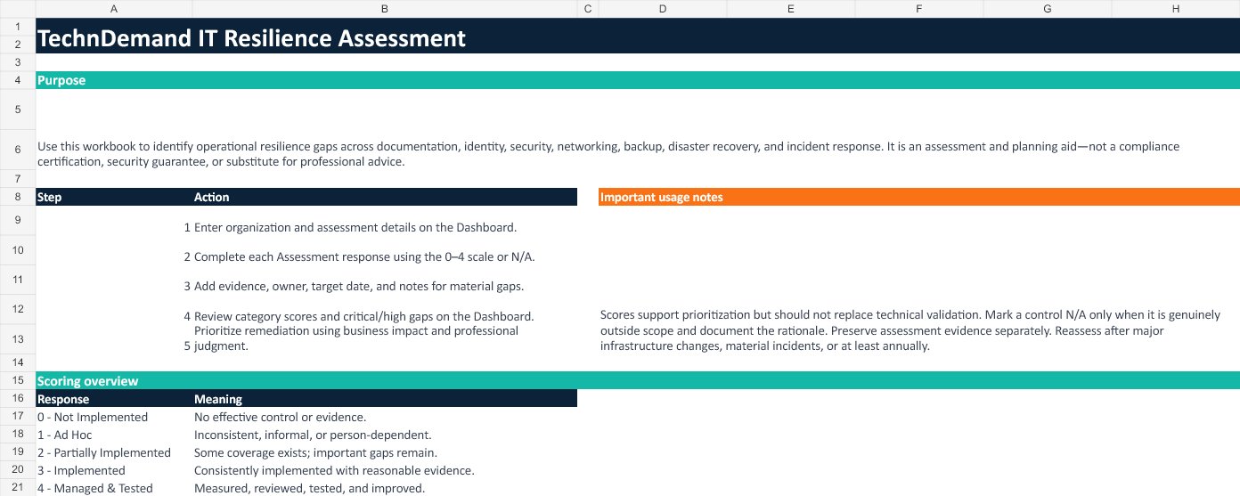 TechnDemand IT Resilience Assessment - Image 4